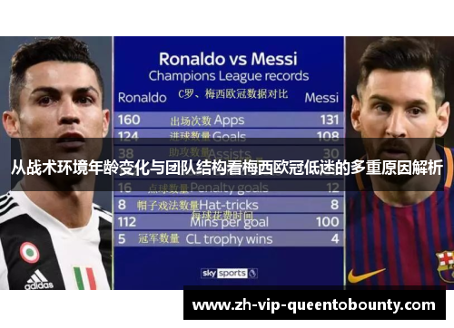 从战术环境年龄变化与团队结构看梅西欧冠低迷的多重原因解析