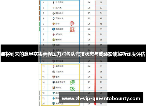 即将到来的意甲密集赛程压力对各队竞技状态与成绩影响解析深度评估