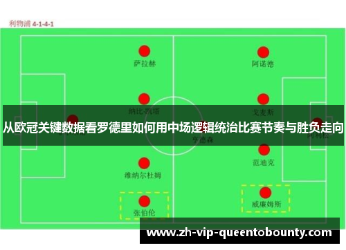 从欧冠关键数据看罗德里如何用中场逻辑统治比赛节奏与胜负走向