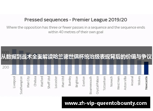 从数据到战术全面解读哈兰德世俱杯统治级表现背后的价值与争议