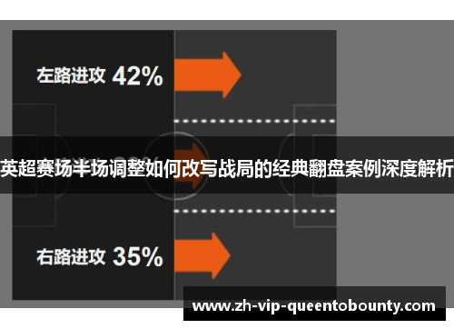 英超赛场半场调整如何改写战局的经典翻盘案例深度解析