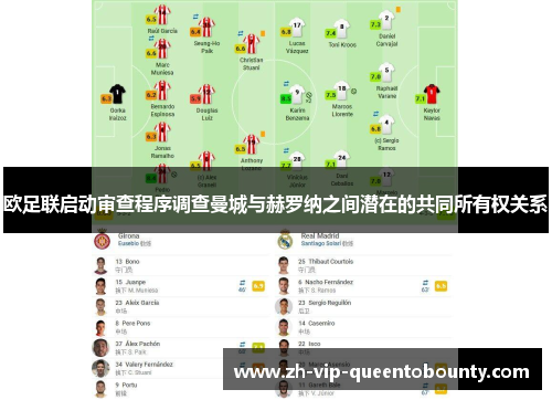 欧足联启动审查程序调查曼城与赫罗纳之间潜在的共同所有权关系 欧足联启动审查程序调查曼城与赫罗纳之间潜在的共同所有权关系