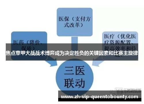 焦点意甲大战战术博弈成为决定胜负的关键因素和比赛主旋律