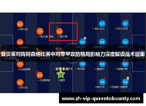 登贝莱对阵阿森纳比赛中对意甲攻防格局影响力深度解读战术层面