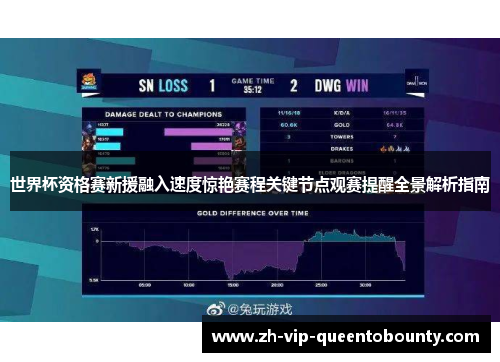世界杯资格赛新援融入速度惊艳赛程关键节点观赛提醒全景解析指南