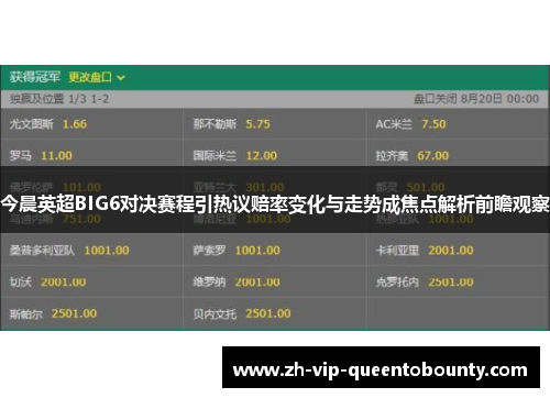 今晨英超BIG6对决赛程引热议赔率变化与走势成焦点解析前瞻观察