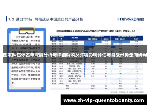 国家队伤停名单深度分析与详细解读及阵容影响评估与备战形势走向研判