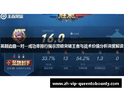 英超边路一对一成功率排行揭示顶级突破王者与战术价值分析深度解读