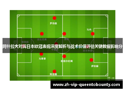 阿什拉夫对阵日本欧冠表现深度解析与战术价值评估关键数据影响分 阿什拉夫对阵日本欧冠表现深度解析与战术价值评估关键数据影响分
