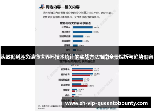 从数据到胜负读懂世界杯技术统计的实战方法指南全景解析与趋势洞察