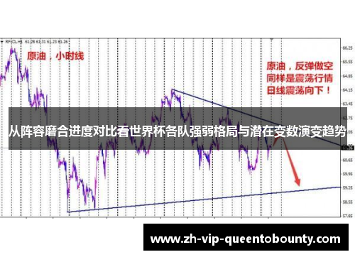 从阵容磨合进度对比看世界杯各队强弱格局与潜在变数演变趋势 从阵容磨合进度对比看世界杯各队强弱格局与潜在变数演变趋势