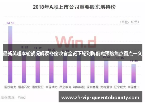 最新英超本轮战况解读冬窗收官全览下轮对阵前瞻预热焦点看点一文